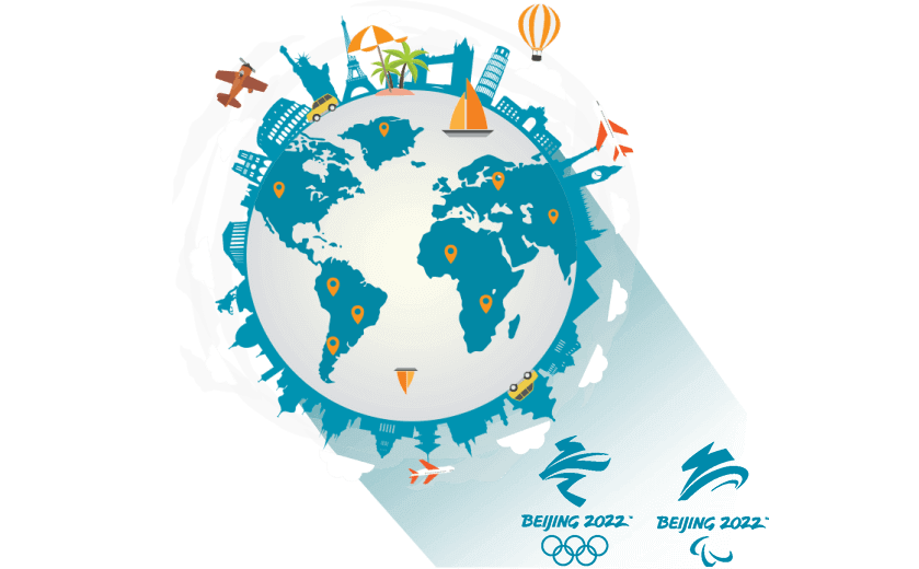 在圣诞岛连接到中国的软件 - SQUIDCN